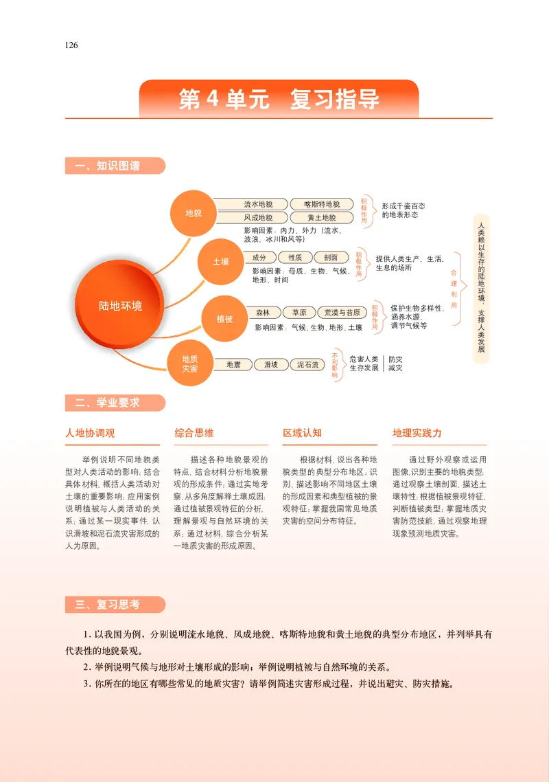 普通高中教科书&middot;地理必修第一册(1)_高中全套电子教材及答案。_01高中电子教材全套_地理_中图中华地图版_高中年级_必修第一册