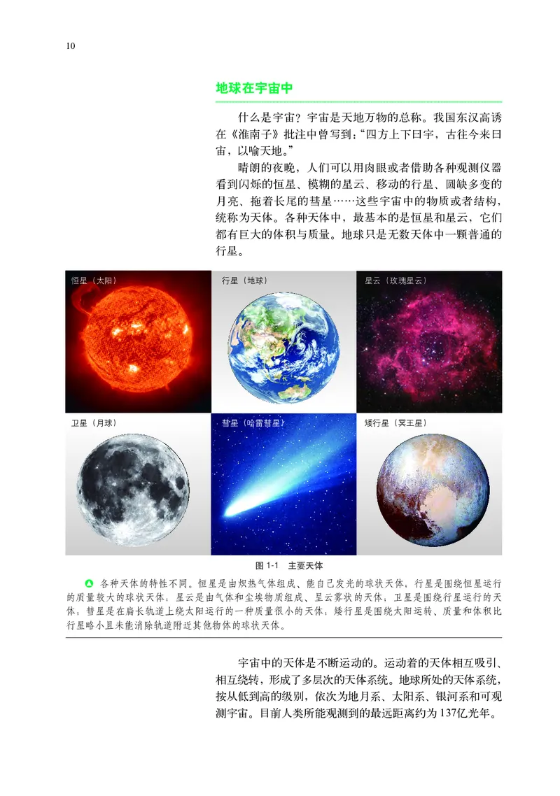 普通高中教科书&middot;地理必修第一册(1)_高中全套电子教材及答案。_01高中电子教材全套_地理_中图中华地图版_高中年级_必修第一册