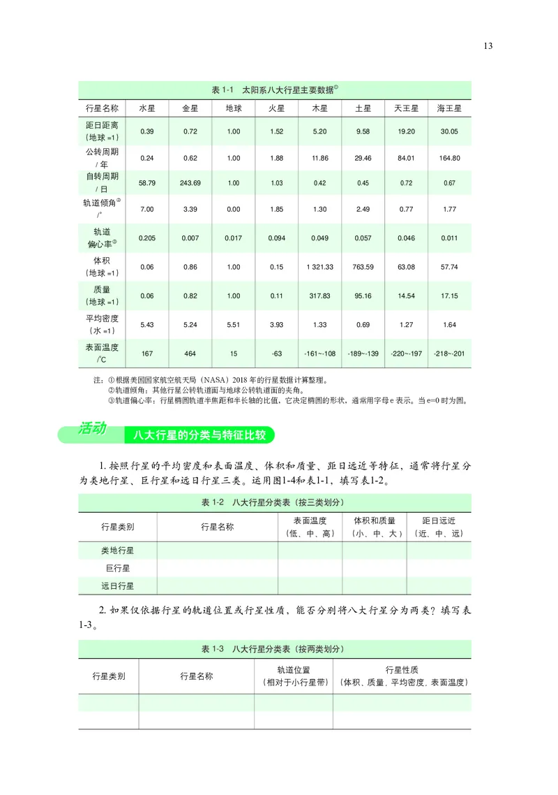 普通高中教科书&middot;地理必修第一册(1)_高中全套电子教材及答案。_01高中电子教材全套_地理_中图中华地图版_高中年级_必修第一册