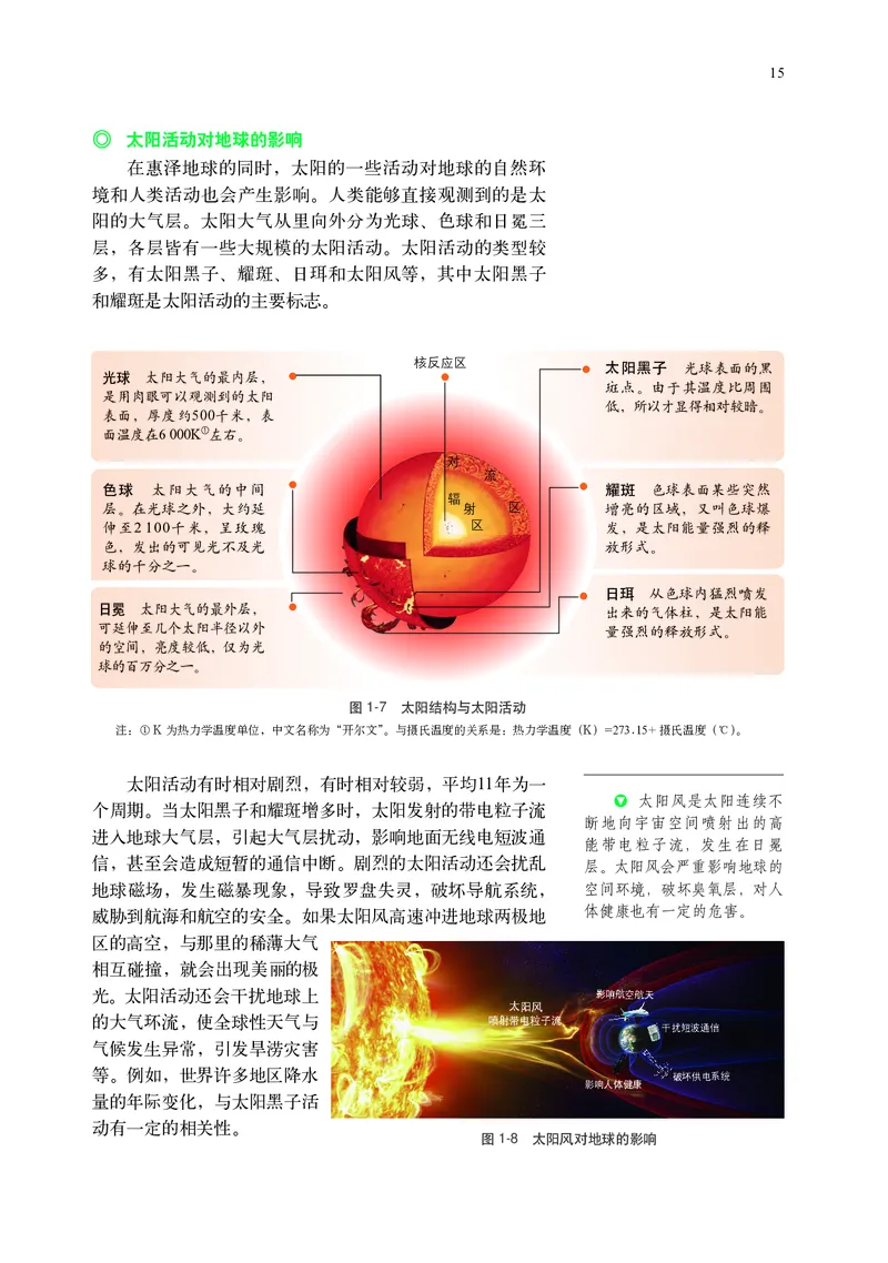 普通高中教科书&middot;地理必修第一册(1)_高中全套电子教材及答案。_01高中电子教材全套_地理_中图中华地图版_高中年级_必修第一册