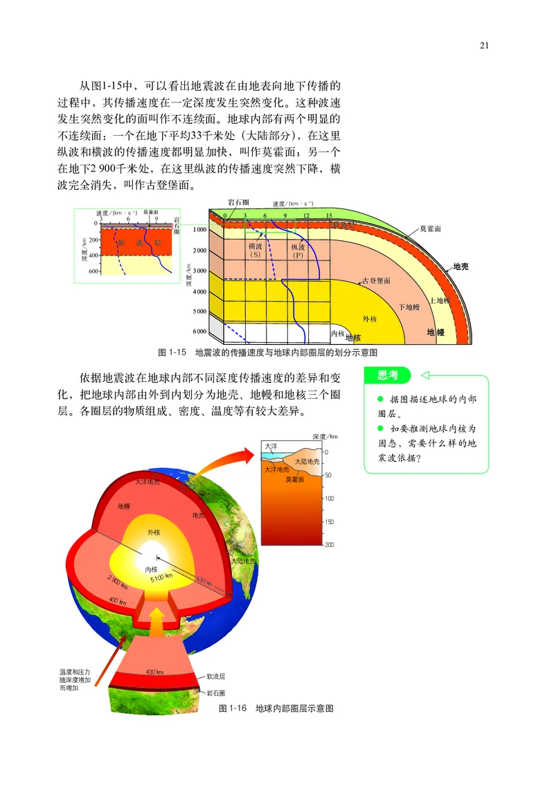 普通高中教科书&middot;地理必修第一册(1)_高中全套电子教材及答案。_01高中电子教材全套_地理_中图中华地图版_高中年级_必修第一册