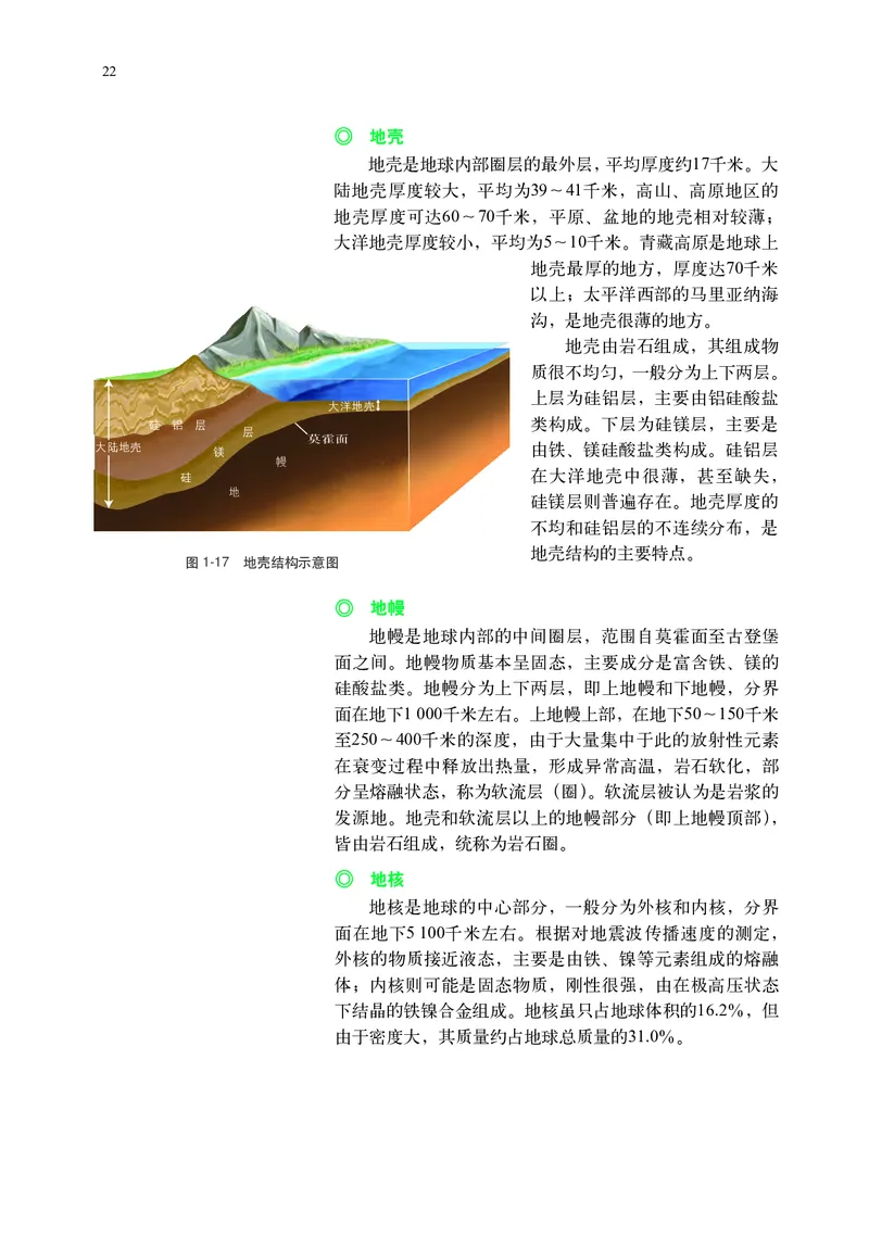 普通高中教科书&middot;地理必修第一册(1)_高中全套电子教材及答案。_01高中电子教材全套_地理_中图中华地图版_高中年级_必修第一册