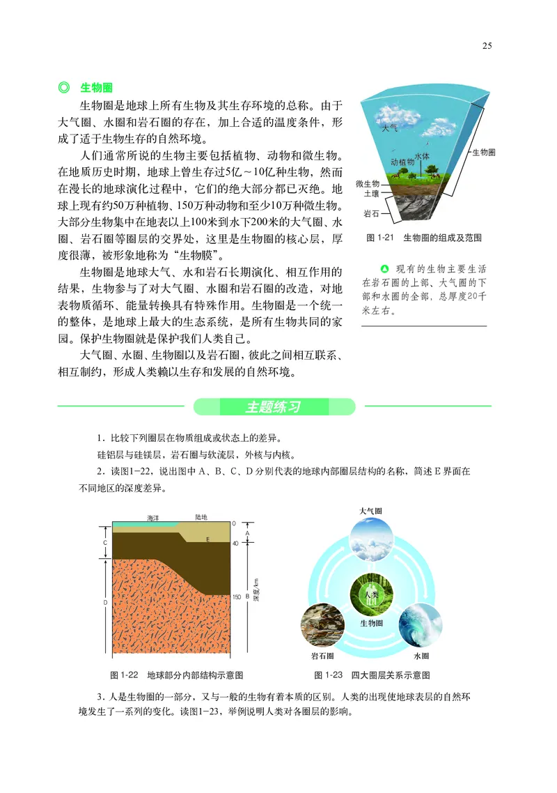 普通高中教科书&middot;地理必修第一册(1)_高中全套电子教材及答案。_01高中电子教材全套_地理_中图中华地图版_高中年级_必修第一册