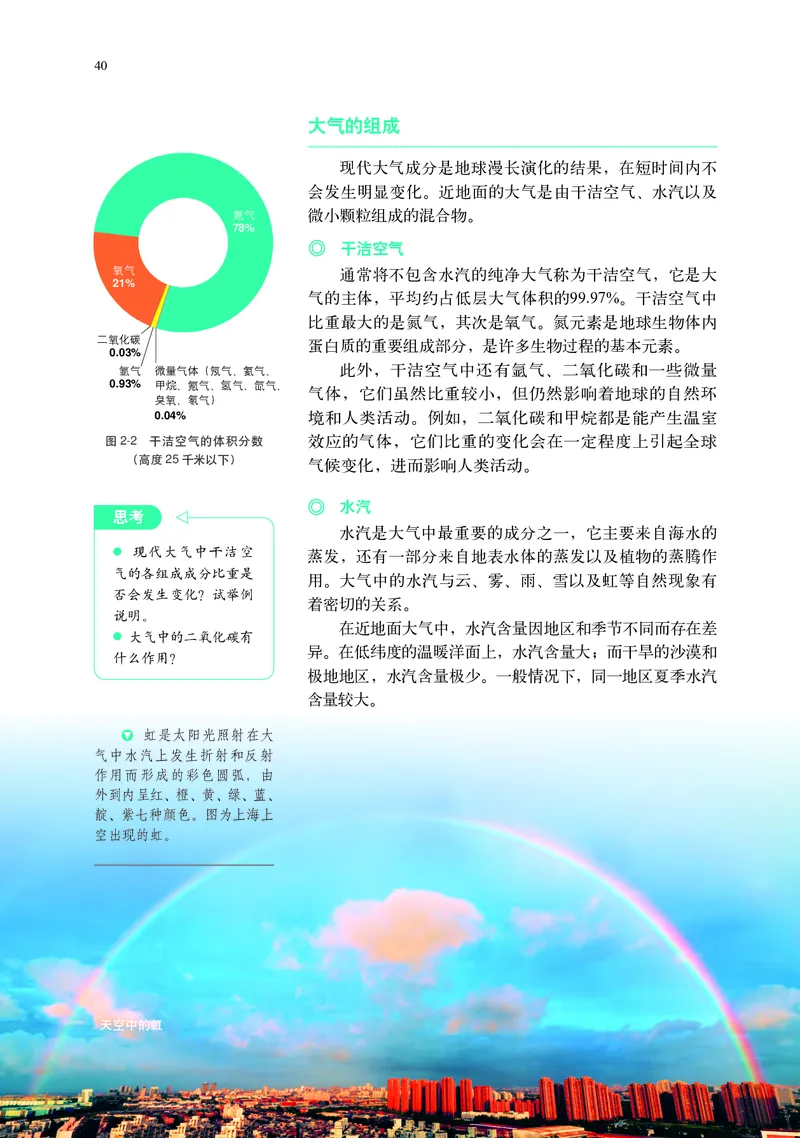 普通高中教科书&middot;地理必修第一册(1)_高中全套电子教材及答案。_01高中电子教材全套_地理_中图中华地图版_高中年级_必修第一册