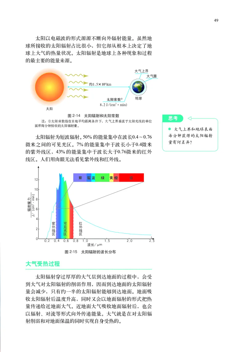 普通高中教科书&middot;地理必修第一册(1)_高中全套电子教材及答案。_01高中电子教材全套_地理_中图中华地图版_高中年级_必修第一册