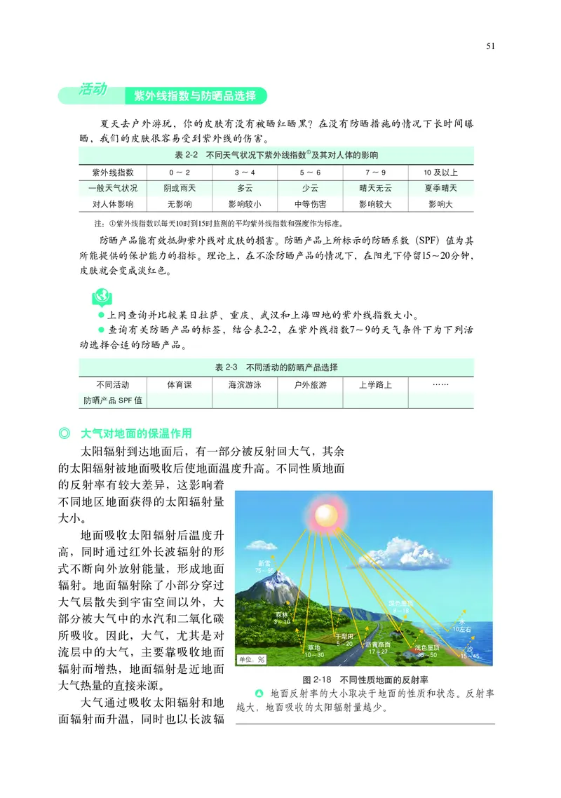 普通高中教科书&middot;地理必修第一册(1)_高中全套电子教材及答案。_01高中电子教材全套_地理_中图中华地图版_高中年级_必修第一册