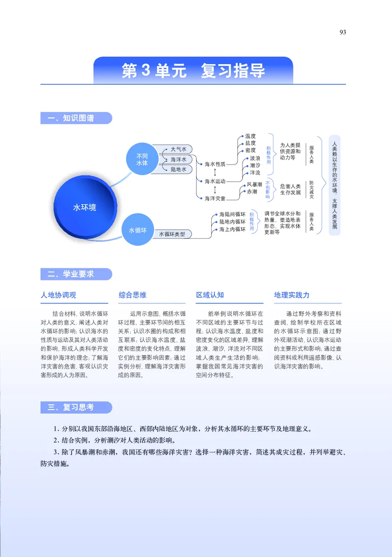 普通高中教科书&middot;地理必修第一册(1)_高中全套电子教材及答案。_01高中电子教材全套_地理_中图中华地图版_高中年级_必修第一册