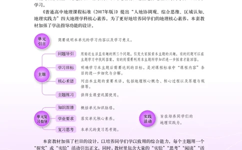 普通高中教科书&middot;地理必修第一册(1)_高中全套电子教材及答案。_01高中电子教材全套_地理_中图中华地图版_高中年级_必修第一册