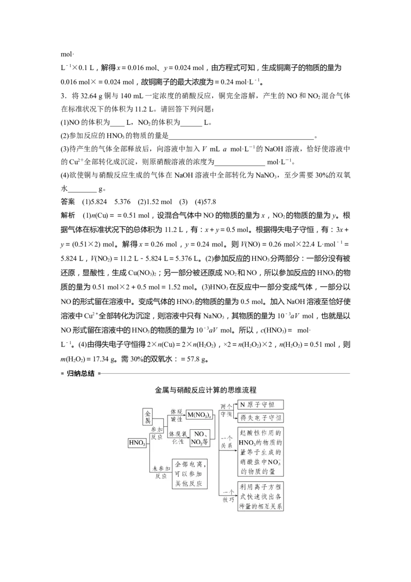 第4章第23讲　硝酸　含氮化合物的转化关系---2023年高考化学一轮复习（新高考）_05高考化学_新高考复习资料_2023年新高考资料_一轮复习_2023年新高考大一轮复习讲义