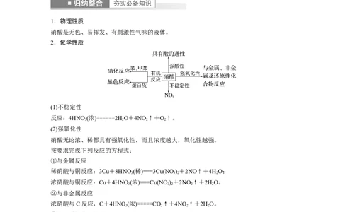 第4章第23讲　硝酸　含氮化合物的转化关系---2023年高考化学一轮复习（新高考）_05高考化学_新高考复习资料_2023年新高考资料_一轮复习_2023年新高考大一轮复习讲义