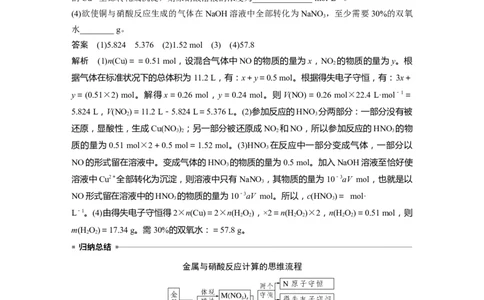第4章第23讲　硝酸　含氮化合物的转化关系---2023年高考化学一轮复习（新高考）_05高考化学_新高考复习资料_2023年新高考资料_一轮复习_2023年新高考大一轮复习讲义