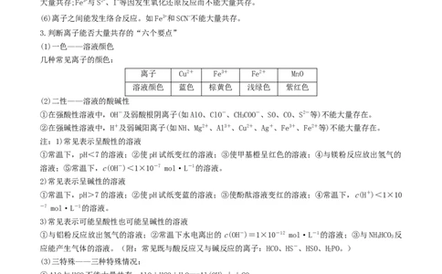 第05讲离子共存　离子的检验和推断（精讲）-2022年一轮复习讲练测（原卷版）_05高考化学_新高考复习资料_2022年新高考资料_2022年高考化学一轮复习讲练测