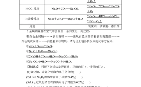 第1讲　钠、铝及其化合物_05高考化学_通用版（老高考）复习资料_2023年复习资料_一轮复习_2023年高考化学一轮复习讲义+课件（全国版）_2023年高考化学一轮复习讲义（全国版）