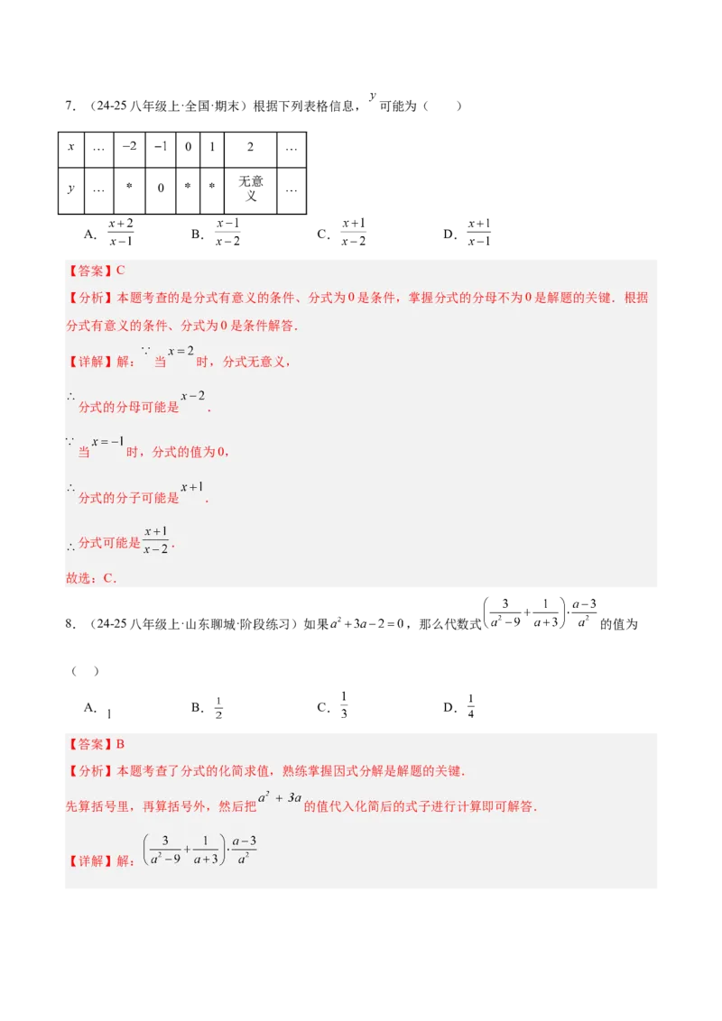 第十五章分式重难点检测卷（教师版）_初中数学_八年级数学上册（人教版）_重难点专题提升-V7_2025版