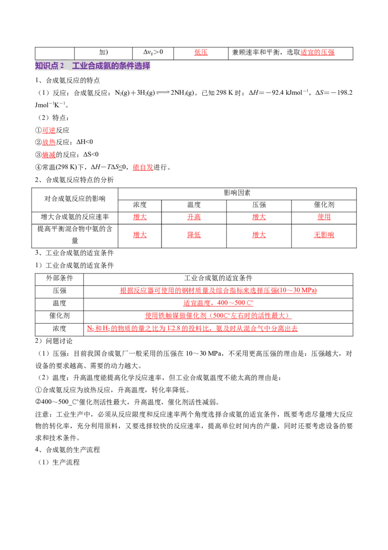 第04讲化学反应的方向、化学反应的调控（讲义）（解析版）_05高考化学_2025年新高考资料_一轮复习_2025年高考化学一轮复习讲练测（新教材新高考）_第七章化学反应速率与化学平衡