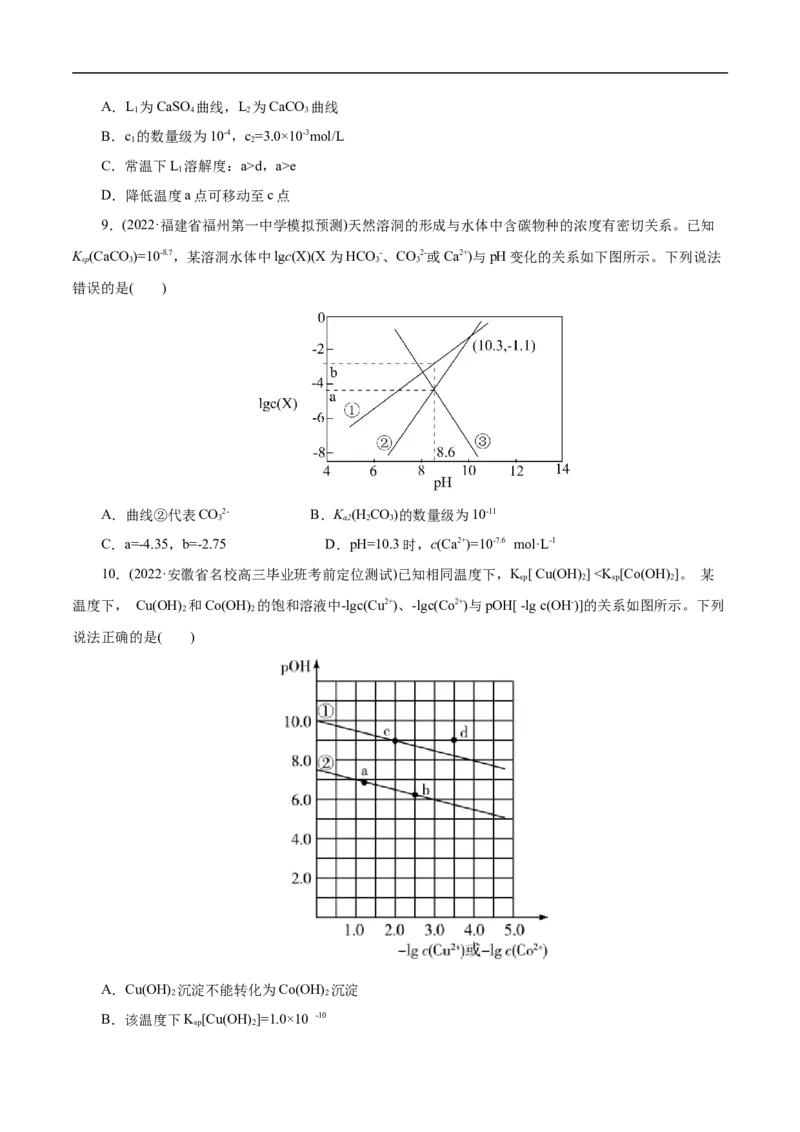 考点29沉淀溶解平衡（原卷版）_05高考化学_通用版（老高考）复习资料_2023年复习资料_一轮复习_备战2023年高考化学一轮复习考点帮（全国通用）