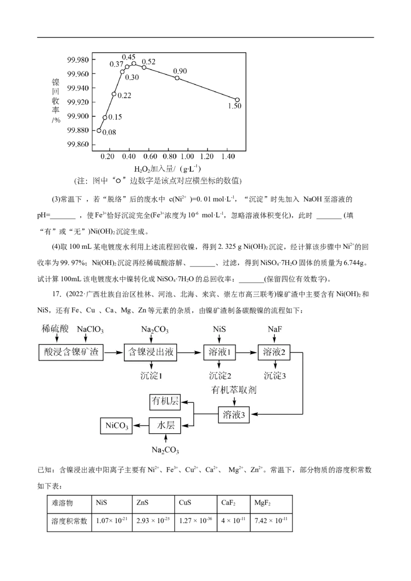 考点29沉淀溶解平衡（原卷版）_05高考化学_通用版（老高考）复习资料_2023年复习资料_一轮复习_备战2023年高考化学一轮复习考点帮（全国通用）