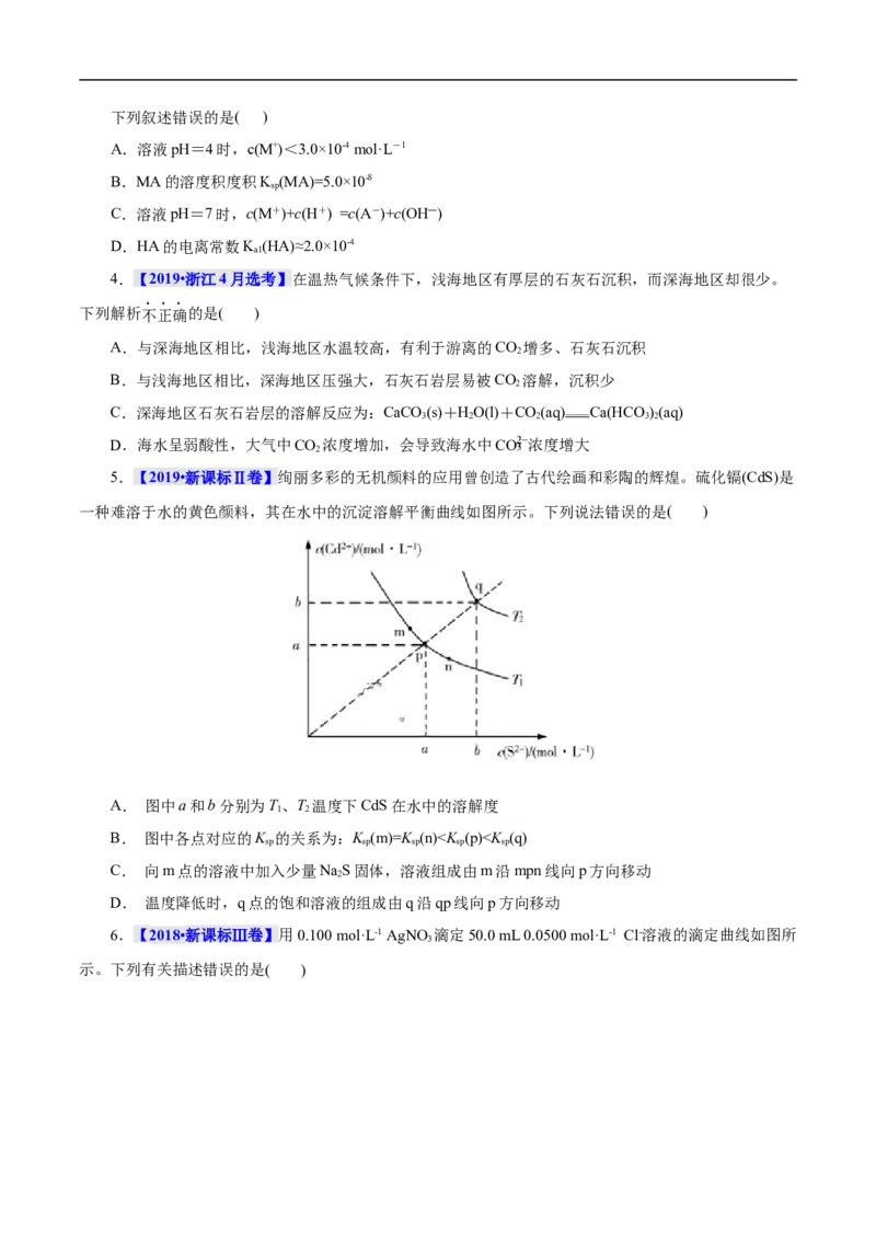 考点29沉淀溶解平衡（原卷版）_05高考化学_通用版（老高考）复习资料_2023年复习资料_一轮复习_备战2023年高考化学一轮复习考点帮（全国通用）