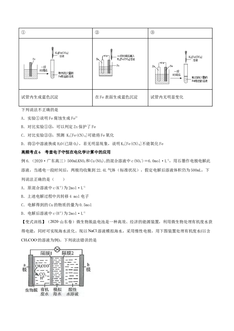 第19讲电解池　金属的电化学腐蚀与防护（精讲）-2022年一轮复习讲练测（原卷版）_05高考化学_新高考复习资料_2022年新高考资料_2022年高考化学一轮复习讲练测