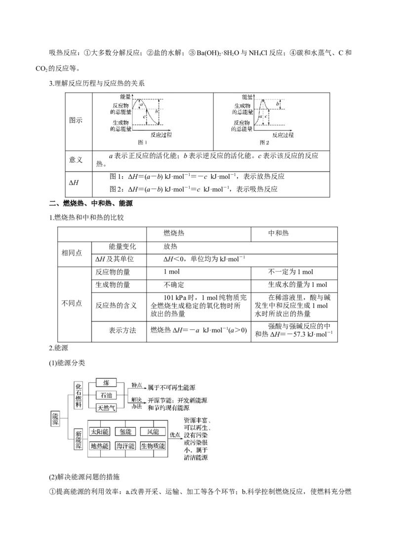 第15讲化学反应的热效应（讲）-2024年高考化学大一轮复习精讲精练+专题讲座（解析版）_05高考化学_2024年新高考资料_1.2024一轮复习_2024年高考化学大一轮复习精讲精练+专题讲座