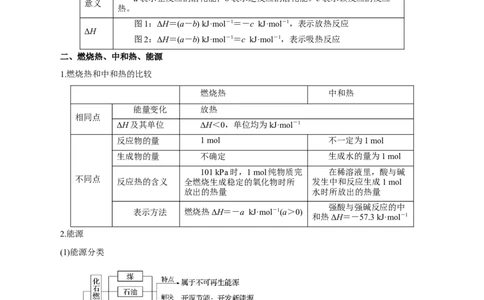第15讲化学反应的热效应（讲）-2024年高考化学大一轮复习精讲精练+专题讲座（解析版）_05高考化学_2024年新高考资料_1.2024一轮复习_2024年高考化学大一轮复习精讲精练+专题讲座