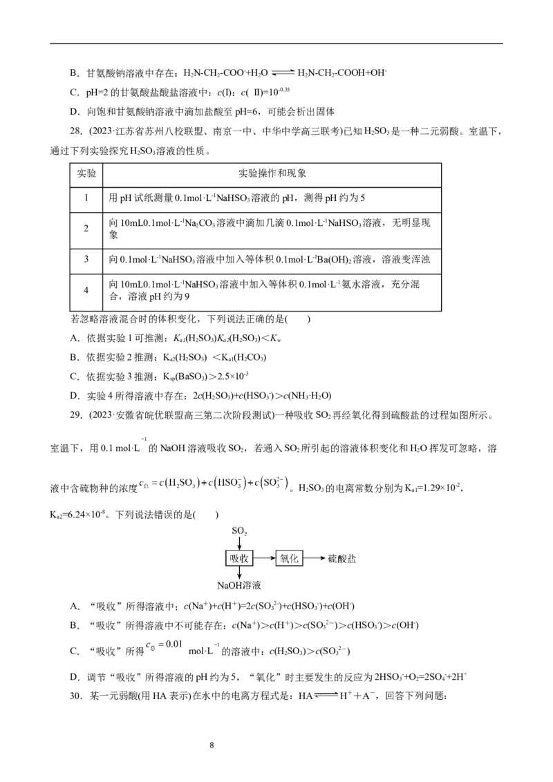考点26弱电解质的电离(好题冲关)(原卷版)_05高考化学_通用版（老高考）复习资料_2024年复习资料_完备战2024年高考化学一轮复习考点帮（全国通用）