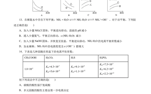 考点26弱电解质的电离(好题冲关)(原卷版)_05高考化学_通用版（老高考）复习资料_2024年复习资料_完备战2024年高考化学一轮复习考点帮（全国通用）