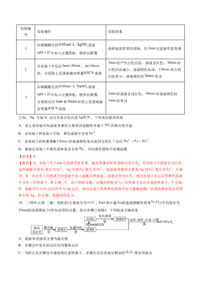 第02讲铁及其重要化合物（练习）（解析版）_05高考化学_2025年新高考资料_一轮复习_2025年高考化学一轮复习讲练测（新教材新高考）_第三章金属及其化合物