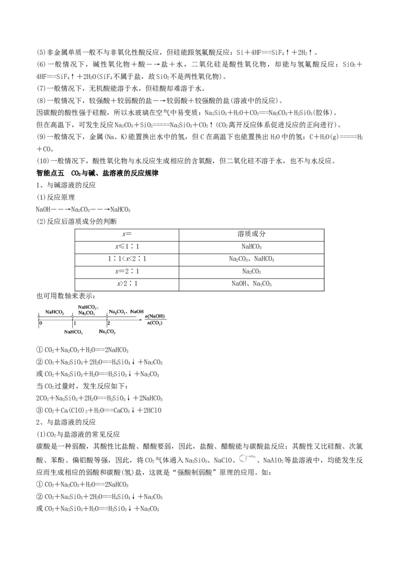 第11讲碳、硅及无机非金属材料（精讲）-2022年一轮复习讲练测（解析版）_05高考化学_新高考复习资料_2022年新高考资料_2022年高考化学一轮复习讲练测