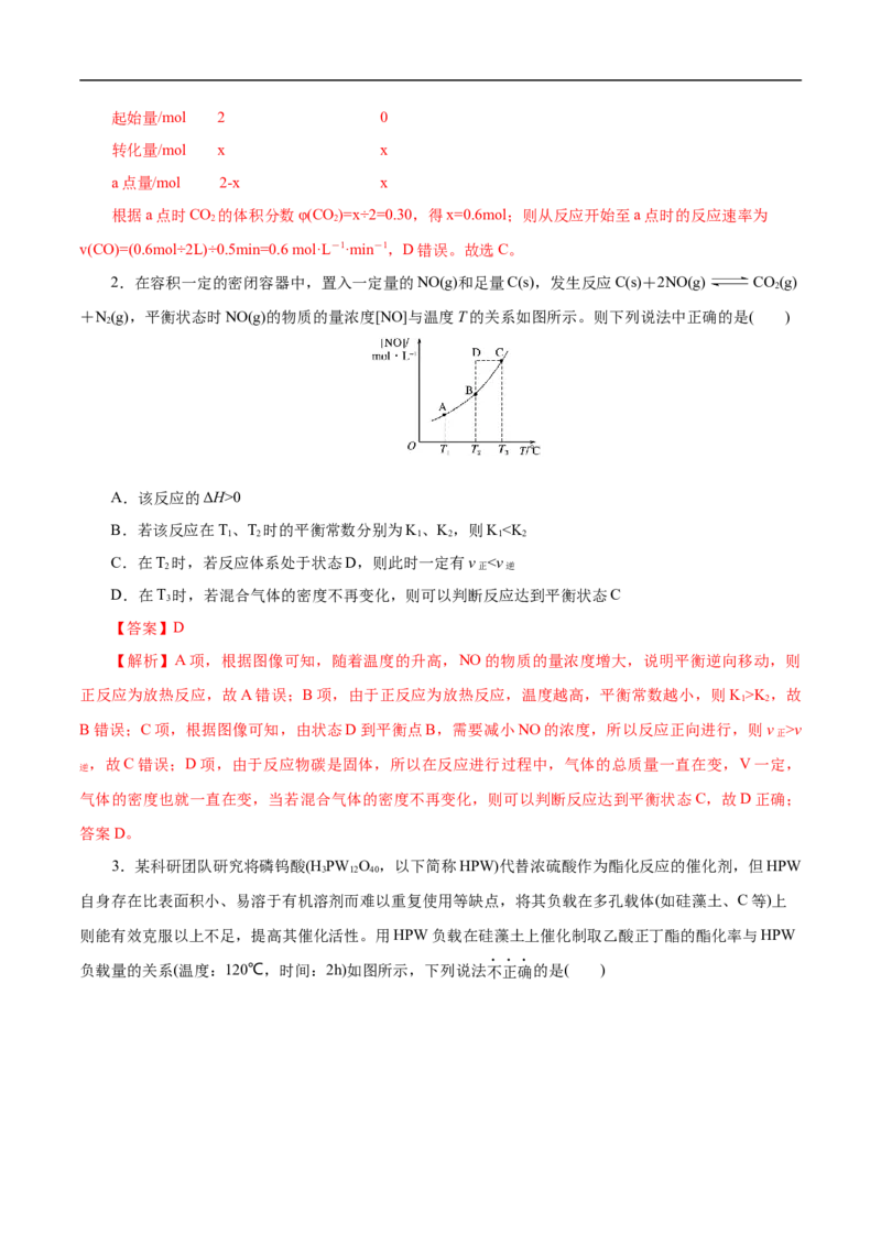 考点25化学反应速率与平衡图象（解析版）_05高考化学_通用版（老高考）复习资料_2023年复习资料_一轮复习_备战2023年高考化学一轮复习考点帮（全国通用）