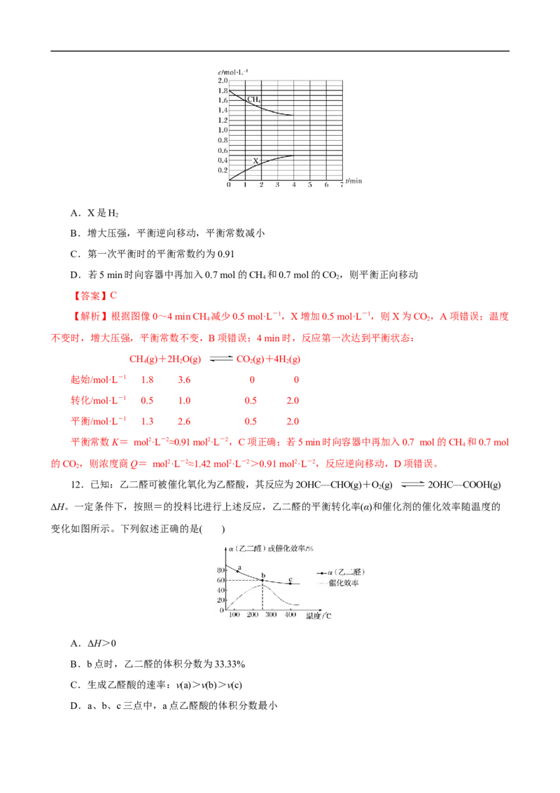 考点25化学反应速率与平衡图象（解析版）_05高考化学_通用版（老高考）复习资料_2023年复习资料_一轮复习_备战2023年高考化学一轮复习考点帮（全国通用）