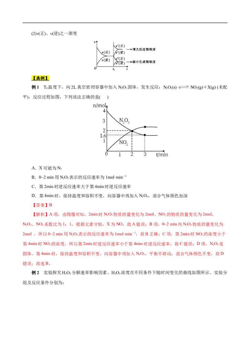 考点25化学反应速率与平衡图象（解析版）_05高考化学_通用版（老高考）复习资料_2023年复习资料_一轮复习_备战2023年高考化学一轮复习考点帮（全国通用）