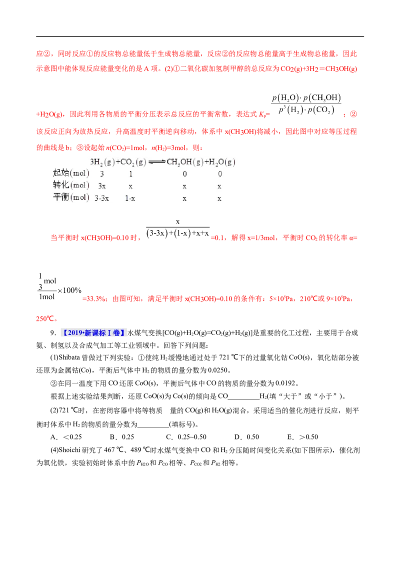 考点25化学反应速率与平衡图象（解析版）_05高考化学_通用版（老高考）复习资料_2023年复习资料_一轮复习_备战2023年高考化学一轮复习考点帮（全国通用）
