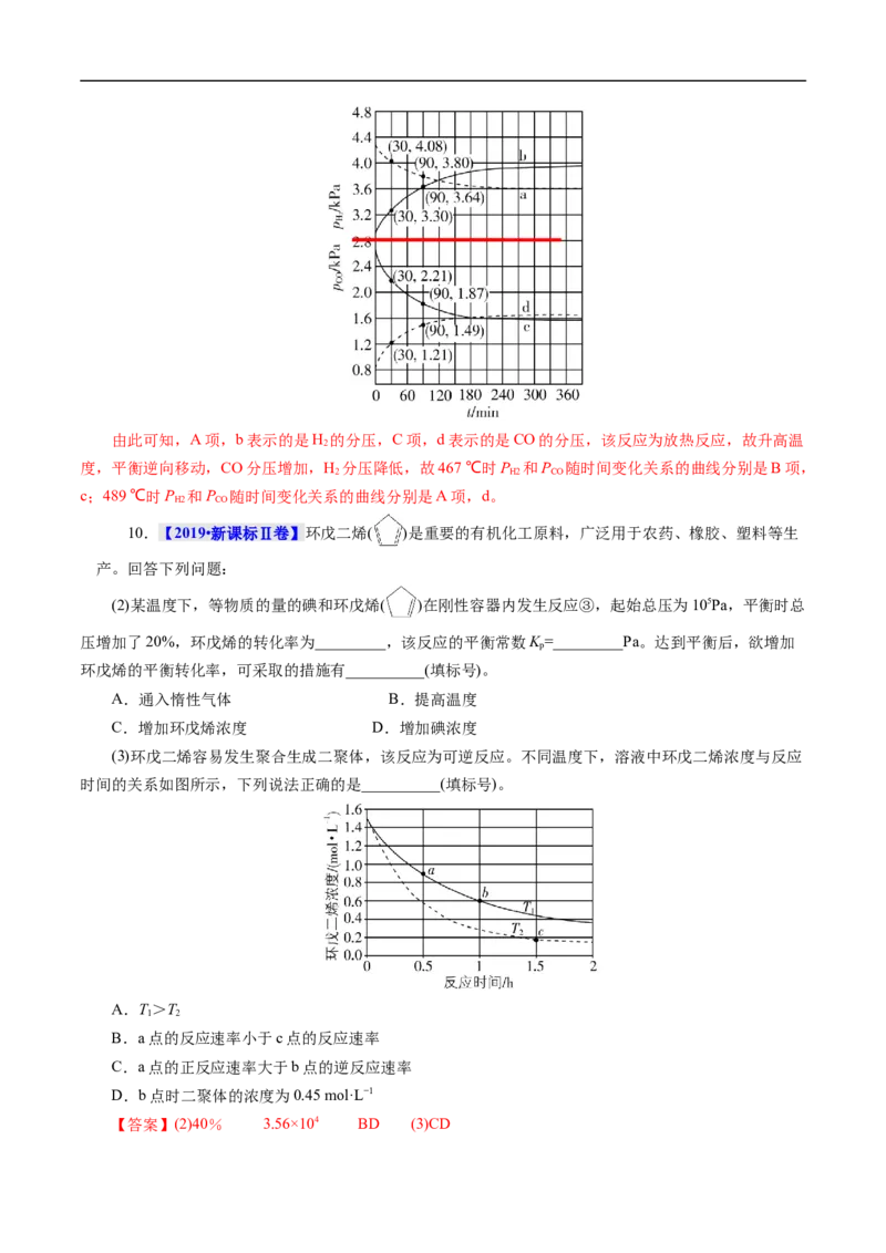 考点25化学反应速率与平衡图象（解析版）_05高考化学_通用版（老高考）复习资料_2023年复习资料_一轮复习_备战2023年高考化学一轮复习考点帮（全国通用）