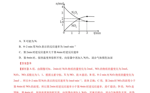 考点25化学反应速率与平衡图象（解析版）_05高考化学_通用版（老高考）复习资料_2023年复习资料_一轮复习_备战2023年高考化学一轮复习考点帮（全国通用）