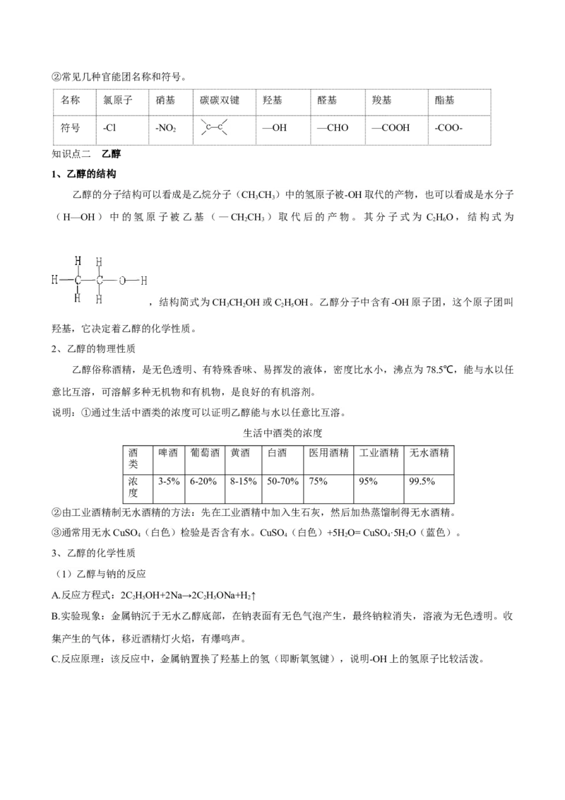 第31讲乙醇和乙酸（讲）-2023年高考化学一轮复习讲练测（全国通用）（原卷版）_05高考化学_通用版（老高考）复习资料_2023年复习资料_一轮复习