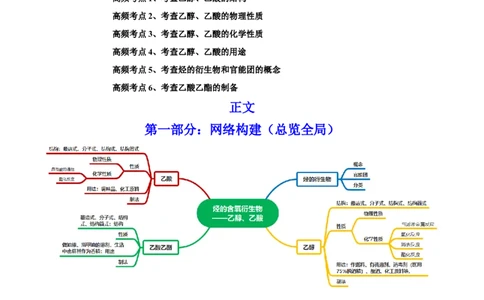第31讲乙醇和乙酸（讲）-2023年高考化学一轮复习讲练测（全国通用）（原卷版）_05高考化学_通用版（老高考）复习资料_2023年复习资料_一轮复习