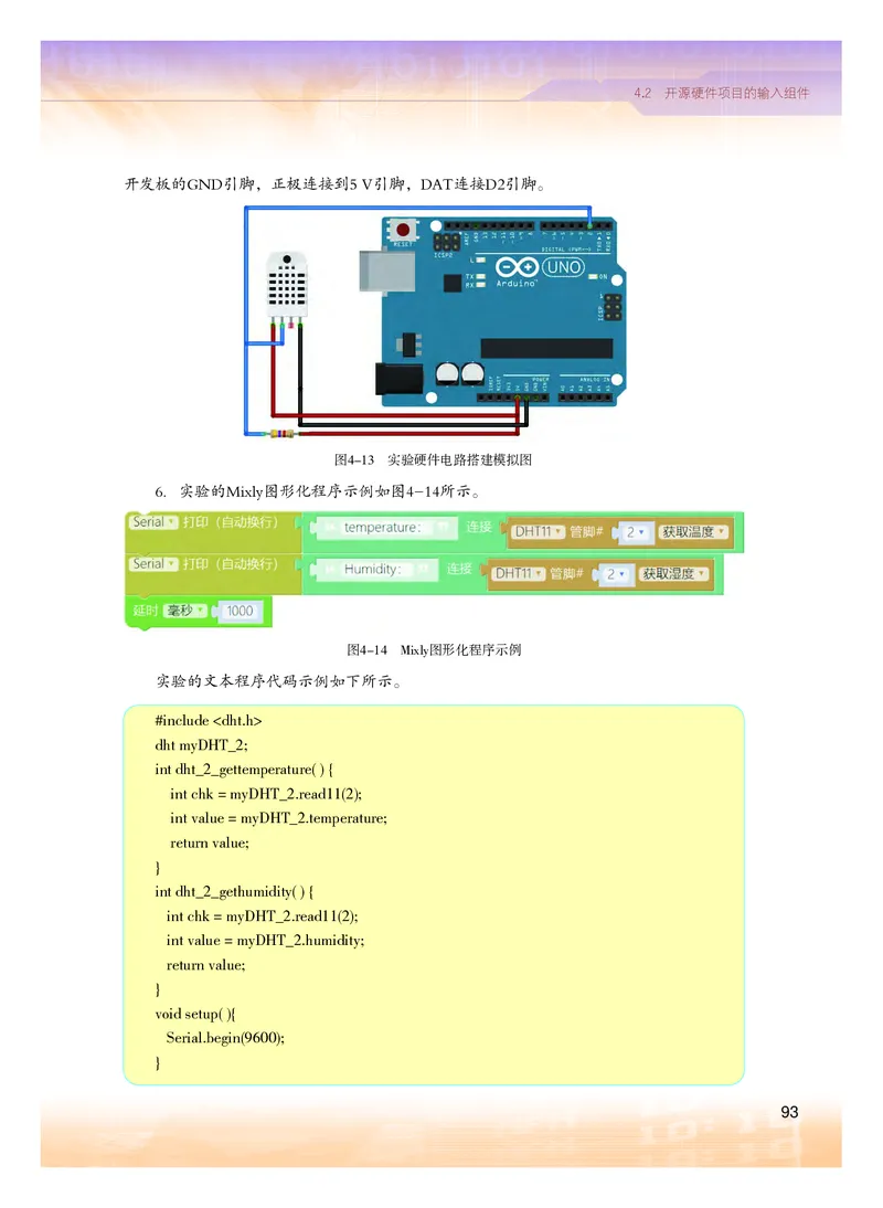 普通高中教科书&middot;信息技术选择性必修6开源硬件项目设计(1)_高中全套电子教材及答案。_01高中电子教材全套_信息技术_粤教版_高中年级_选择性必修6开源硬件项目设计