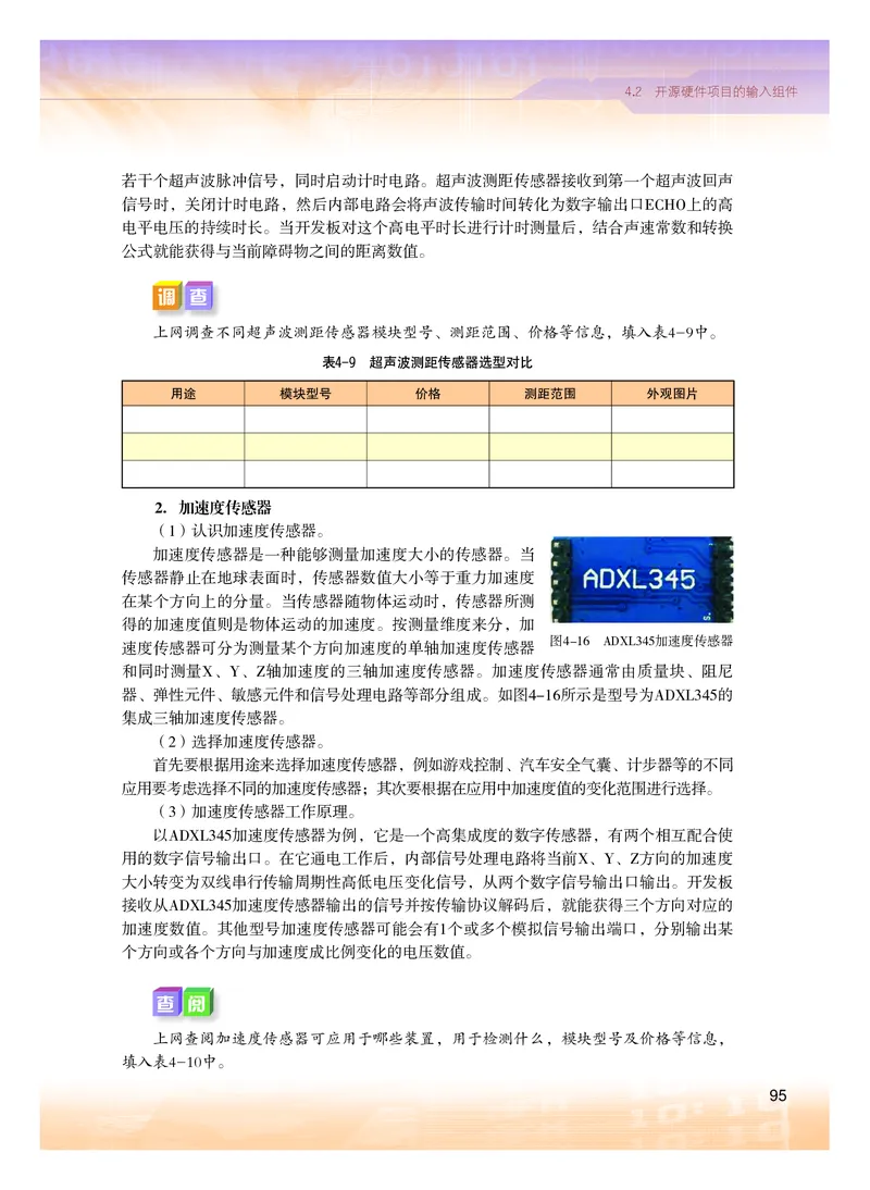 普通高中教科书&middot;信息技术选择性必修6开源硬件项目设计(1)_高中全套电子教材及答案。_01高中电子教材全套_信息技术_粤教版_高中年级_选择性必修6开源硬件项目设计