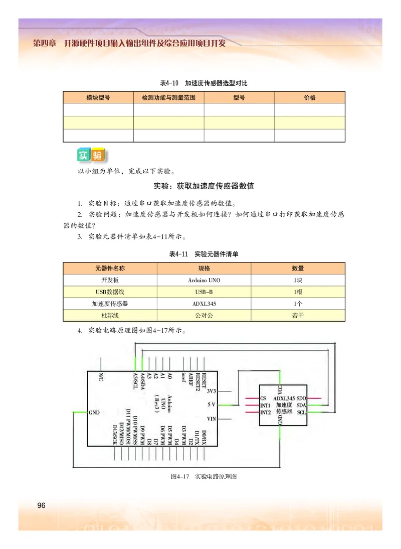 普通高中教科书&middot;信息技术选择性必修6开源硬件项目设计(1)_高中全套电子教材及答案。_01高中电子教材全套_信息技术_粤教版_高中年级_选择性必修6开源硬件项目设计