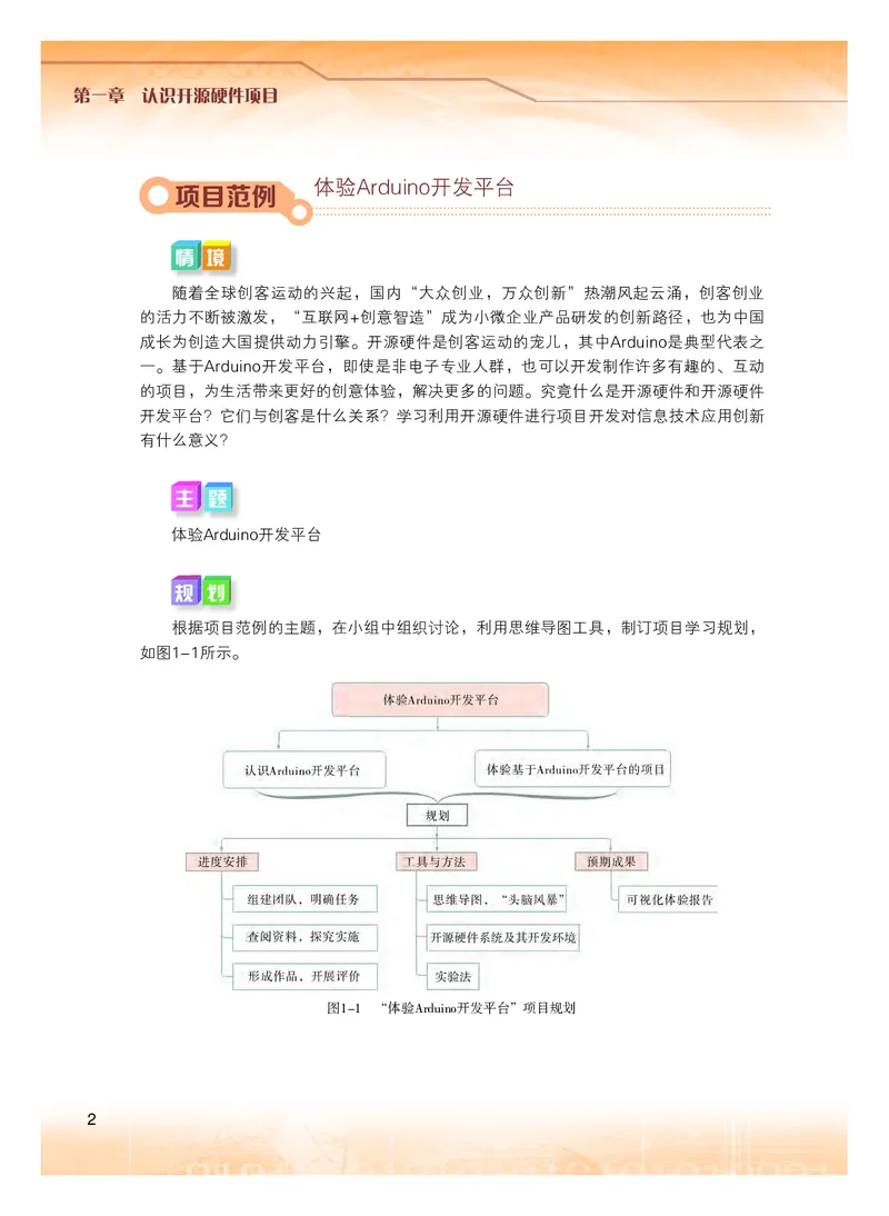 普通高中教科书&middot;信息技术选择性必修6开源硬件项目设计(1)_高中全套电子教材及答案。_01高中电子教材全套_信息技术_粤教版_高中年级_选择性必修6开源硬件项目设计