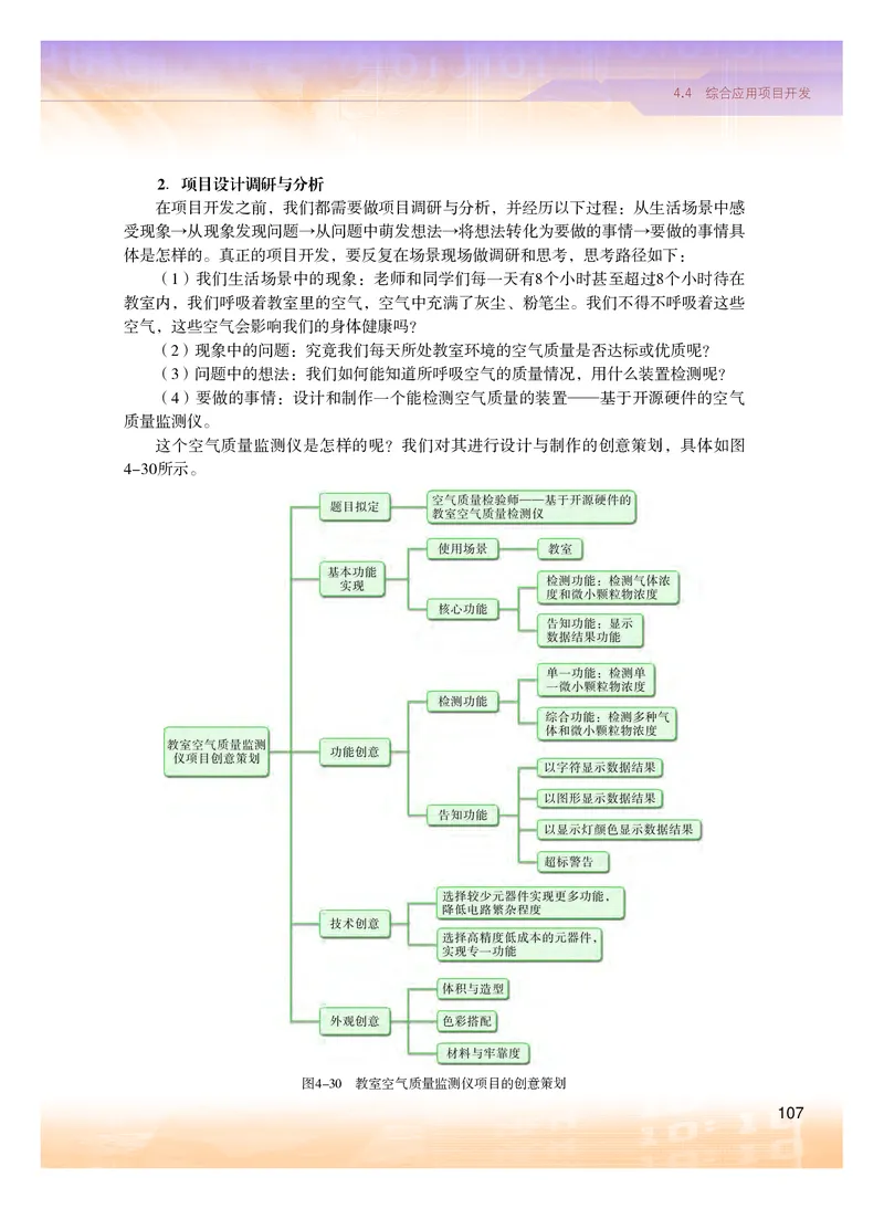 普通高中教科书&middot;信息技术选择性必修6开源硬件项目设计(1)_高中全套电子教材及答案。_01高中电子教材全套_信息技术_粤教版_高中年级_选择性必修6开源硬件项目设计
