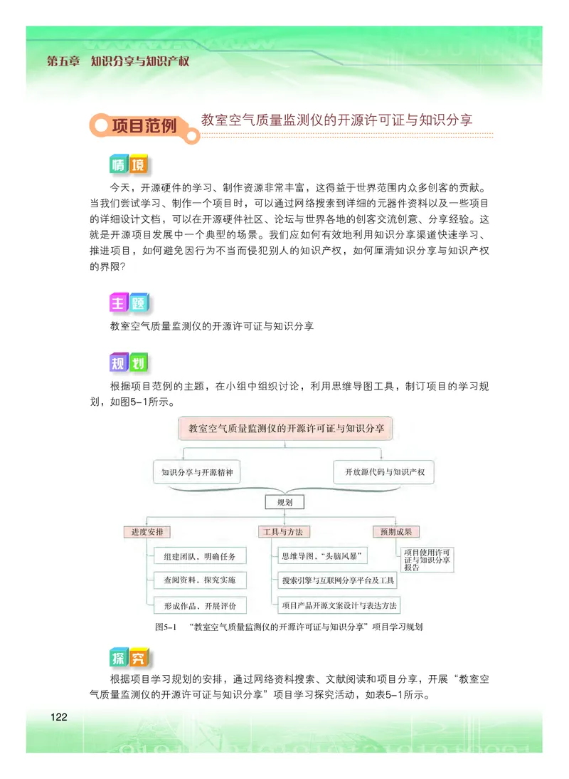 普通高中教科书&middot;信息技术选择性必修6开源硬件项目设计(1)_高中全套电子教材及答案。_01高中电子教材全套_信息技术_粤教版_高中年级_选择性必修6开源硬件项目设计
