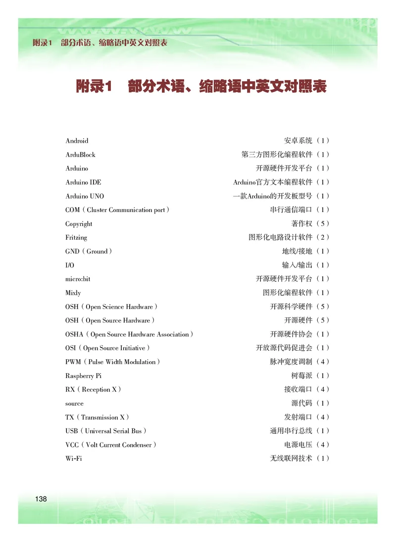 普通高中教科书&middot;信息技术选择性必修6开源硬件项目设计(1)_高中全套电子教材及答案。_01高中电子教材全套_信息技术_粤教版_高中年级_选择性必修6开源硬件项目设计