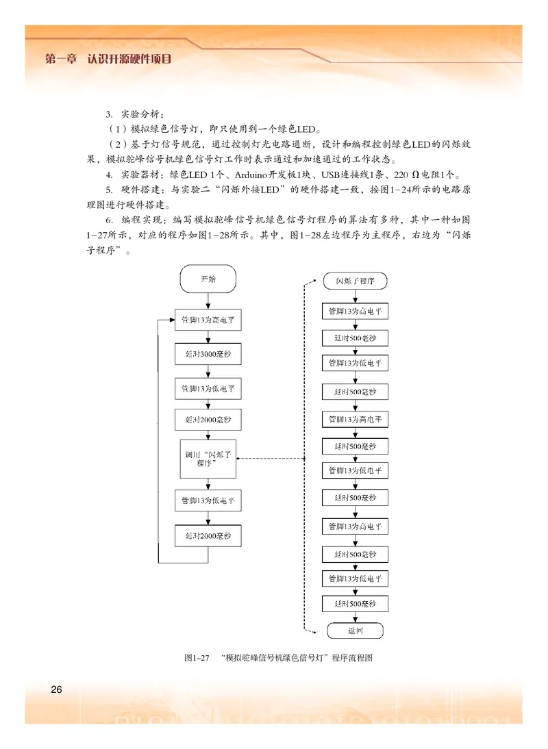 普通高中教科书&middot;信息技术选择性必修6开源硬件项目设计(1)_高中全套电子教材及答案。_01高中电子教材全套_信息技术_粤教版_高中年级_选择性必修6开源硬件项目设计