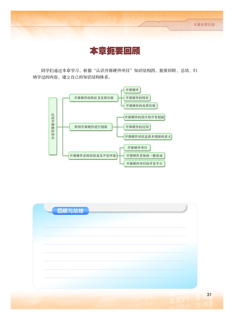 普通高中教科书&middot;信息技术选择性必修6开源硬件项目设计(1)_高中全套电子教材及答案。_01高中电子教材全套_信息技术_粤教版_高中年级_选择性必修6开源硬件项目设计