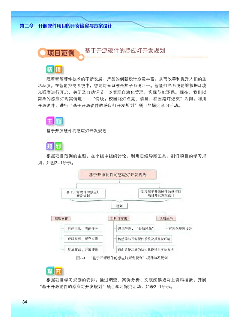 普通高中教科书&middot;信息技术选择性必修6开源硬件项目设计(1)_高中全套电子教材及答案。_01高中电子教材全套_信息技术_粤教版_高中年级_选择性必修6开源硬件项目设计