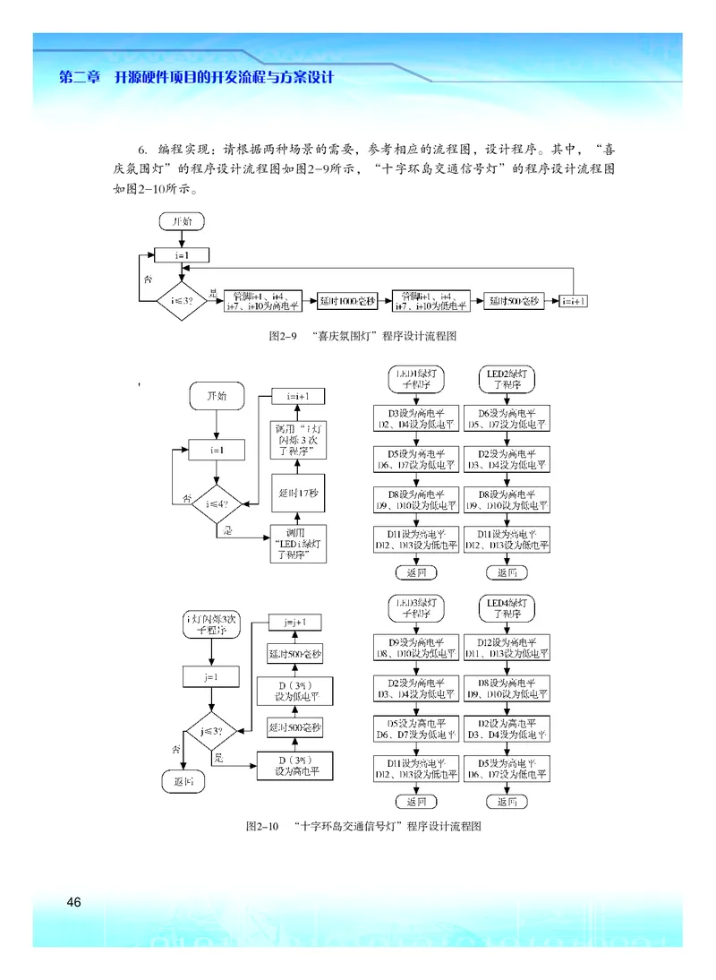 普通高中教科书&middot;信息技术选择性必修6开源硬件项目设计(1)_高中全套电子教材及答案。_01高中电子教材全套_信息技术_粤教版_高中年级_选择性必修6开源硬件项目设计
