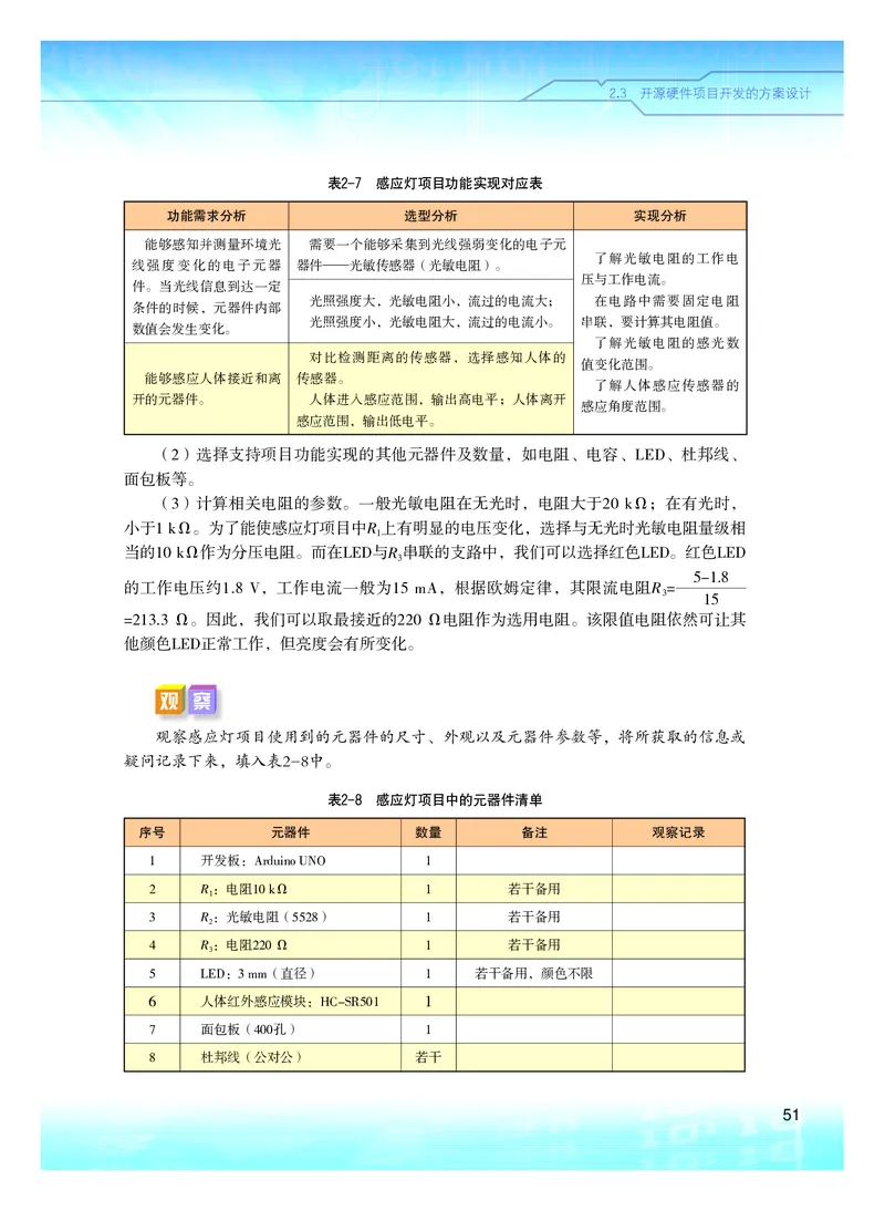 普通高中教科书&middot;信息技术选择性必修6开源硬件项目设计(1)_高中全套电子教材及答案。_01高中电子教材全套_信息技术_粤教版_高中年级_选择性必修6开源硬件项目设计