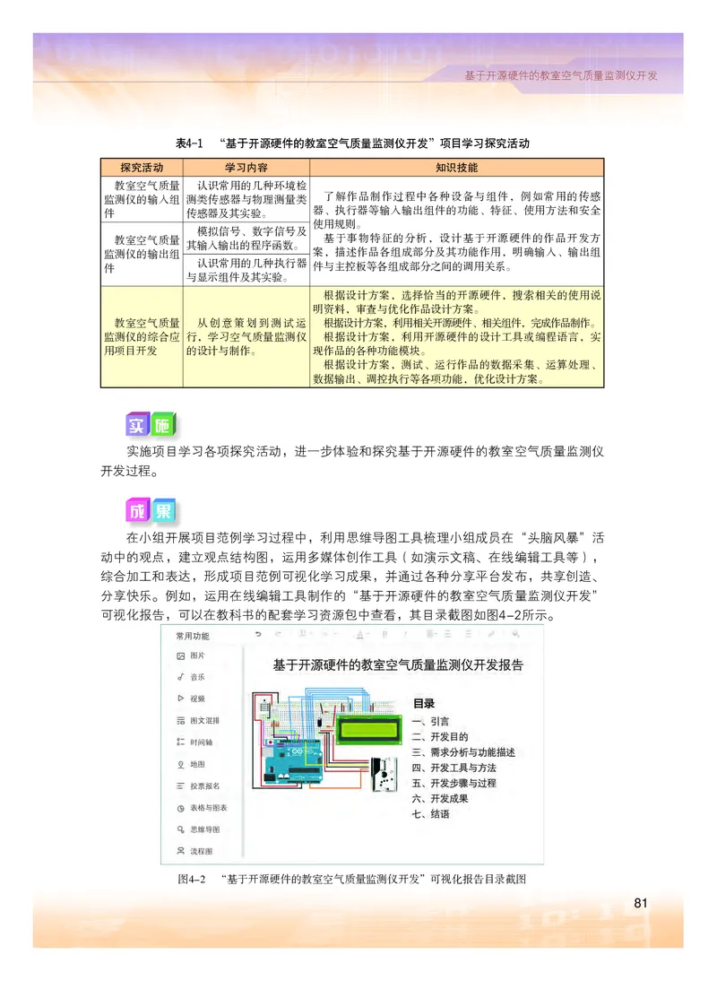 普通高中教科书&middot;信息技术选择性必修6开源硬件项目设计(1)_高中全套电子教材及答案。_01高中电子教材全套_信息技术_粤教版_高中年级_选择性必修6开源硬件项目设计